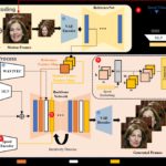 Zdjęcie okładkowe wpisu: Emote Portrait Alive – model generatywny chińskiego Alibaba Group robi imponujące wrażenie i… niepokoi