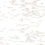 Zdjęcie okładkowe wpisu: Kojarzycie Every Noise at Once? Świetnie pomagało znaleźć nowe rzeczy na Spotify – czas przeszły nieprzypadkowy