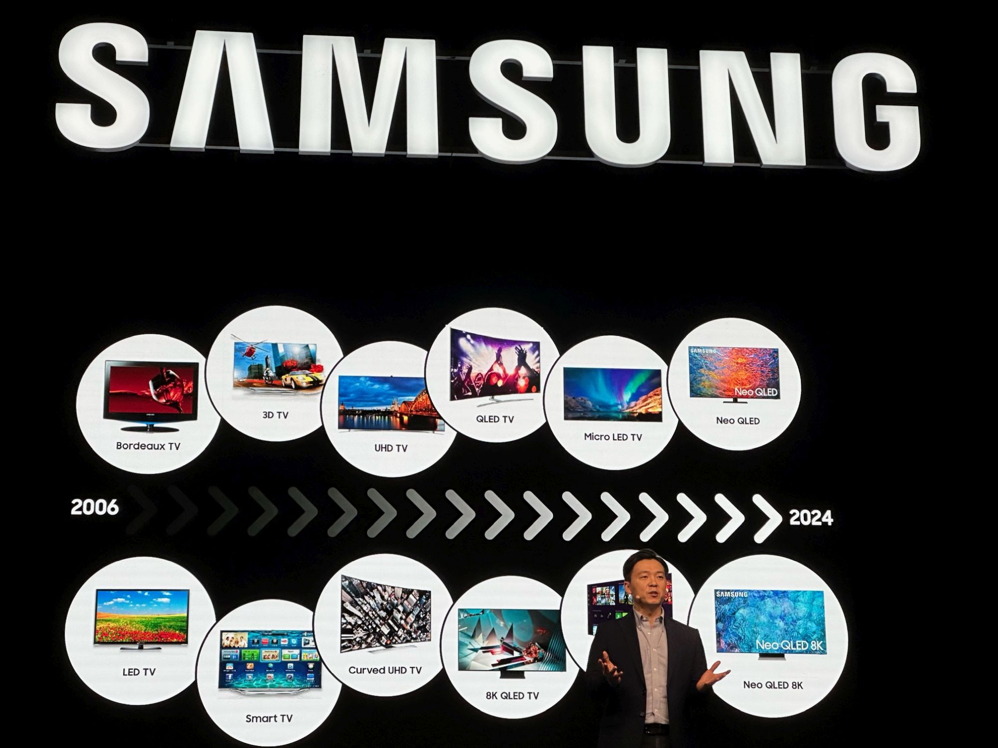 Zdjęcie okładkowe wpisu Wydarzenie World of Samsung – premiery urządzeń wyposażonych w AI