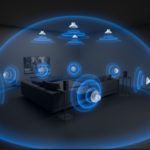 Zdjęcie okładkowe wpisu: Sony BRAVIA Theatre – kino ma wreszcie wkroczyć do domu