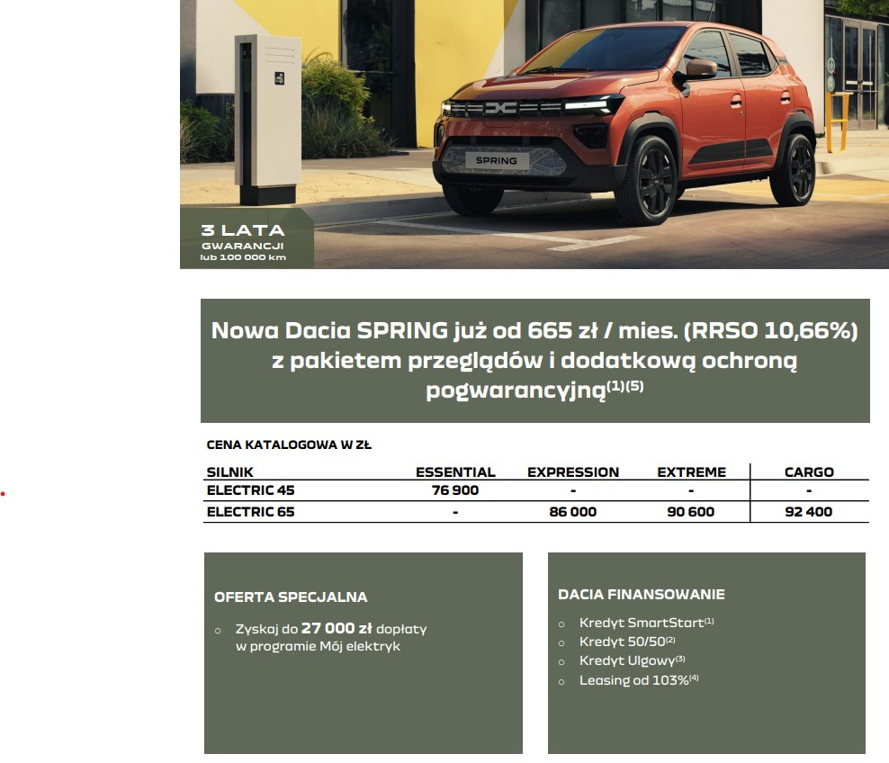 Dacia Spring price list