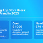 Zdjęcie okładkowe wpisu: Na przestrzeni czterech lat w sklepie App Store udaremniono potencjalnie fałszywe transakcje o wartości ponad 7 miliardów USD