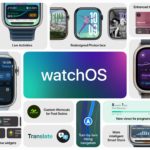 Zdjęcie okładkowe wpisu: WWDC 2024 – watchOS 11