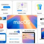 Zdjęcie okładkowe wpisu: WWDC 2024 – macOS Sequoia