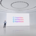 Zdjęcie okładkowe wpisu: Craig Federighi o partnerstwie OpenAI i przyszłości Apple Intelligence