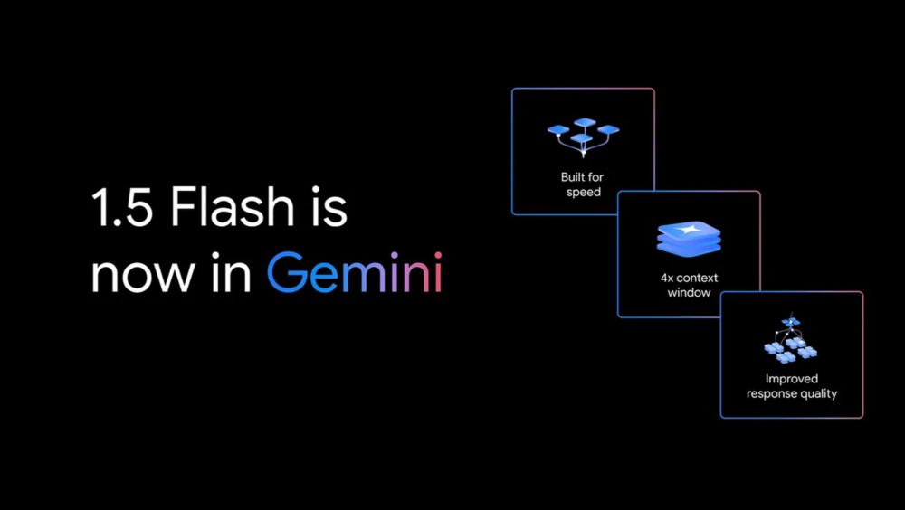 Zdjęcie okładkowe do wpis Duża aktualizacja Gemini: szybsze odpowiedzi dzięki modelowi 1.5 Flash