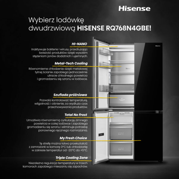 Hisense