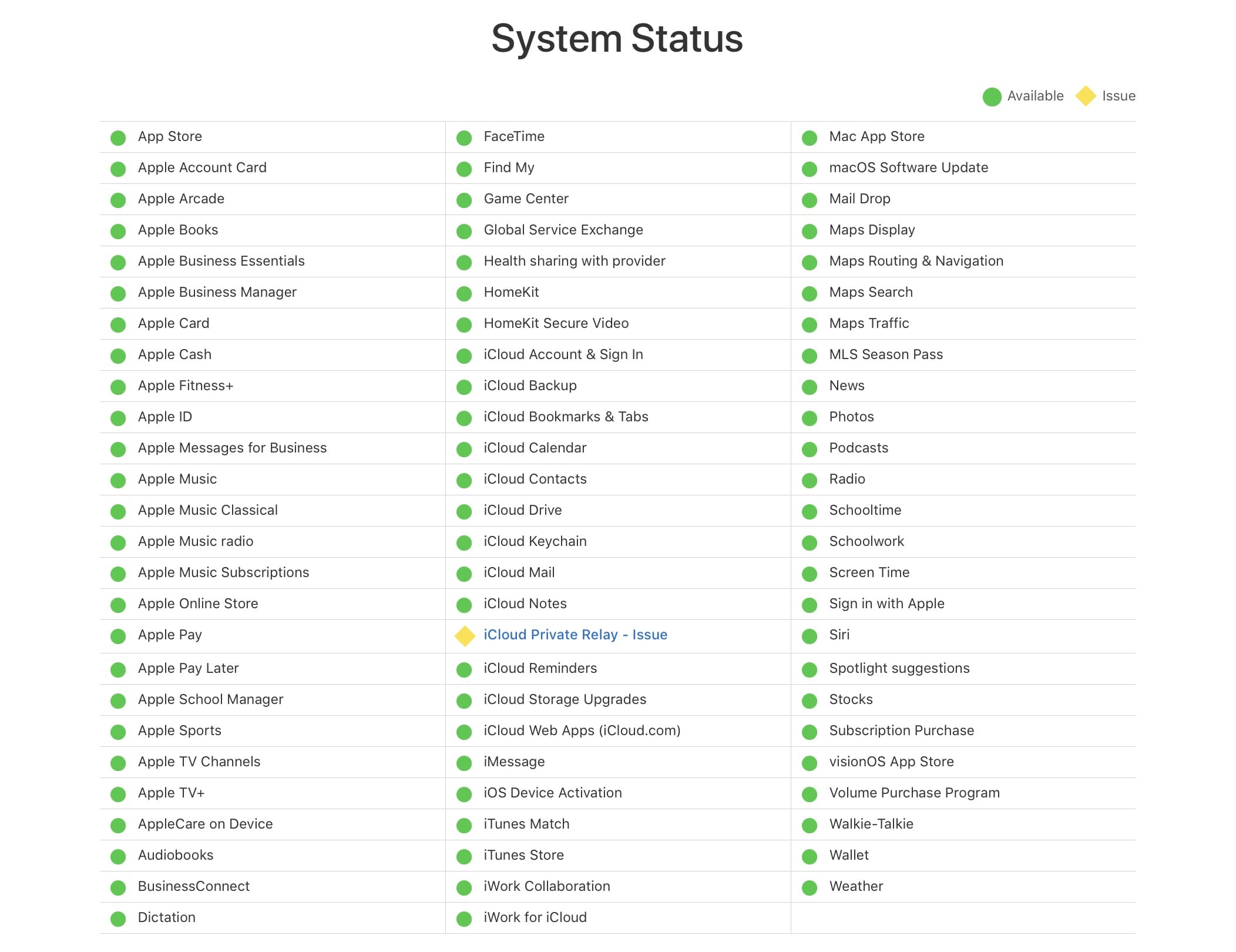 Zdjęcie okładkowe wpisu Obecnie występuje problem z iCloud Private Relay