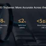 Zdjęcie okładkowe wpisu: Huawei TruSense: nowy standard monitorowania zdrowia i aktywności w smartwatchach