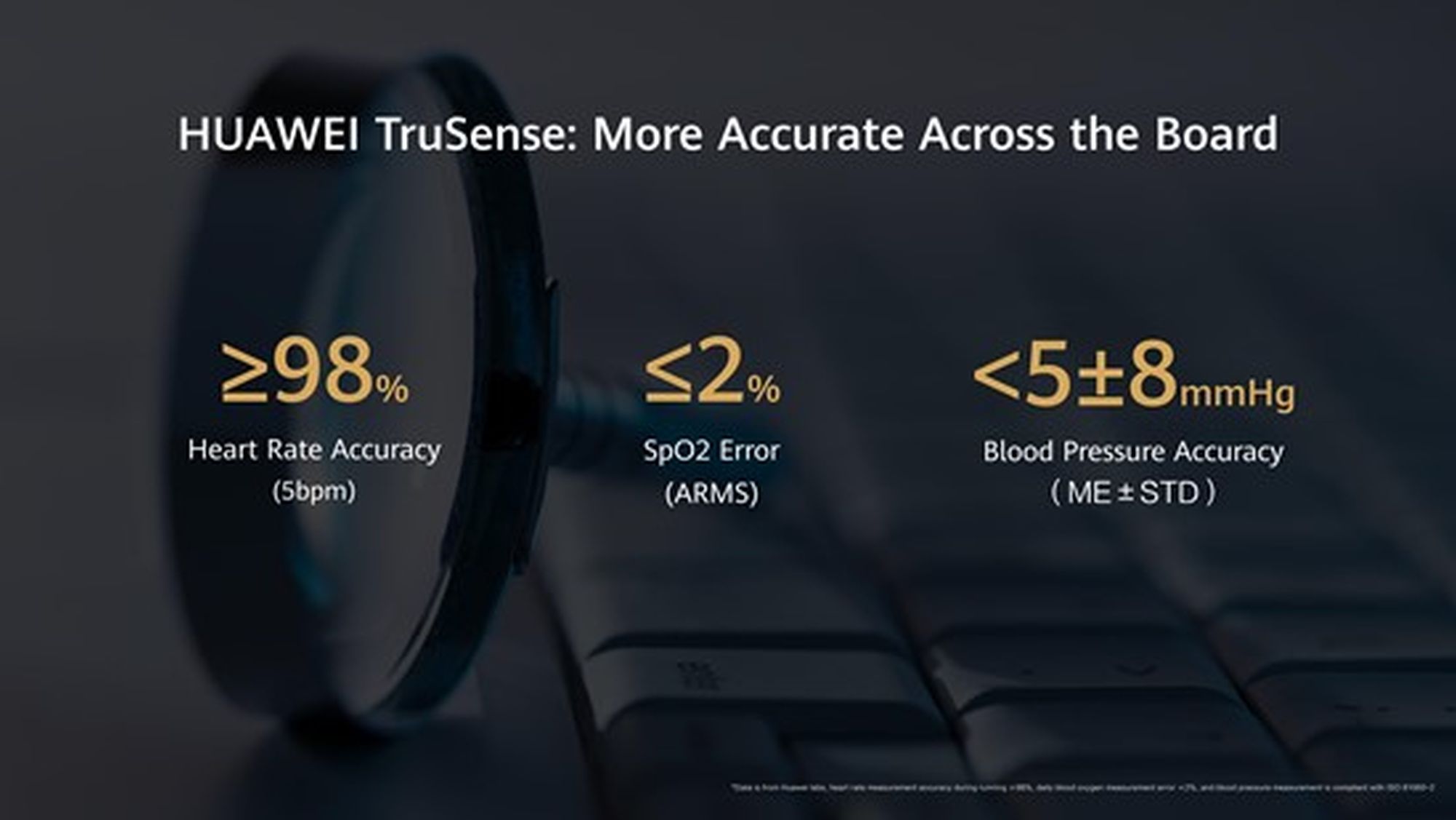 Zdjęcie okładkowe wpisu Huawei TruSense: nowy standard monitorowania zdrowia i aktywności w smartwatchach