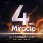 Zdjęcie okładkowe wpisu: Realme prezentuje superszybkie ładowanie – smartfona naładujesz w nieco ponad 4 minuty