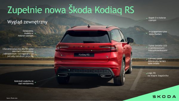 Škoda Kodiaq RS