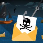 Zdjęcie okładkowe wpisu: Jak działają spamerzy?