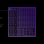 Zdjęcie okładkowe wpisu: Pierwsze benchmarki nowego Apple M4 Max