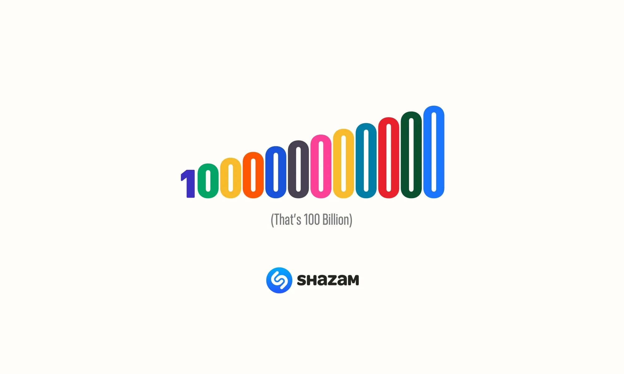 Zdjęcie okładkowe wpisu Shazam rozpoznaje już ponad 100 miliardów piosenek