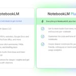 Zdjęcie okładkowe wpisu: Subskrybenci planu One AI Premium otrzymują dostęp do NotebookLM Plus