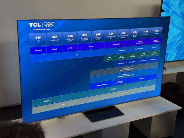 TCL