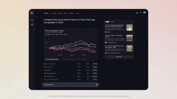 Tryb AI Google Gemini