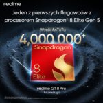 Zdjęcie okładkowe wpisu: Realme GT 8 Pro zadebiutuje w Polsce. Moc ma zapewnić Snapdragon 8 Elite Gen 5