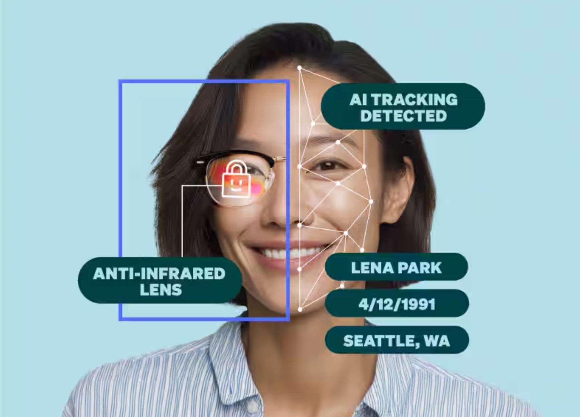 Stworzono okulary, które blokują Face ID i kamery monitoringu. Przetestowano je i jest jeden haczyk