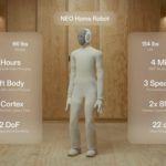 Zdjęcie okładkowe wpisu: Teoretycznie możesz już zamówić robota-lokaja NEO. Ale jest jeden haczyk