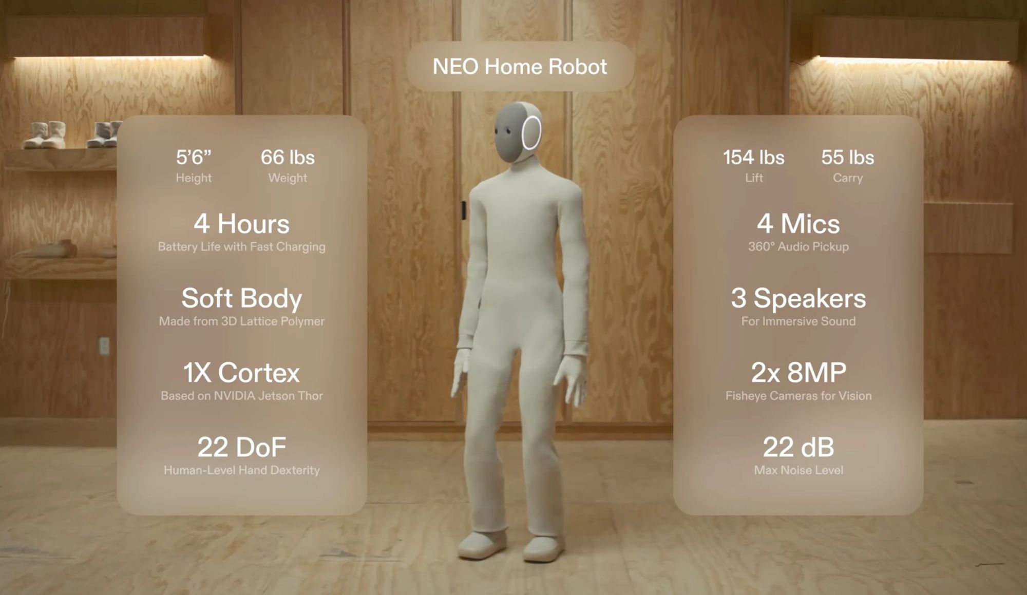 Teoretycznie możesz już zamówić robota-lokaja NEO. Ale jest jeden haczyk