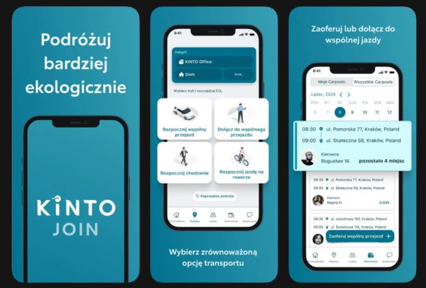 KINTO Join w Polsce