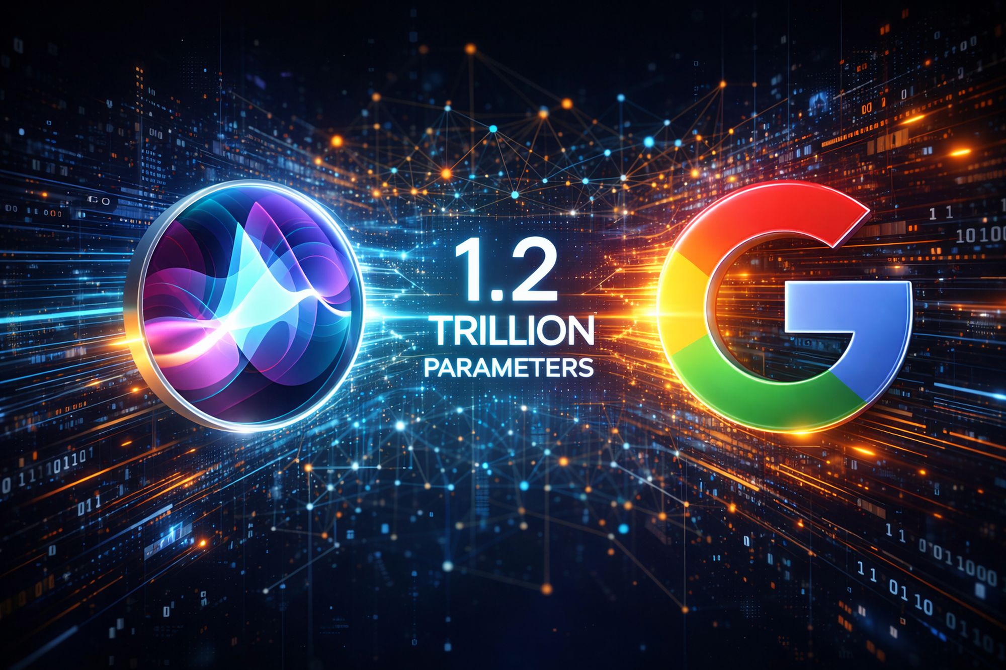 Zdjęcie okładkowe wpisu 1,2 biliona parametrów. Wiemy, jaka bestia napędzi nową Siri