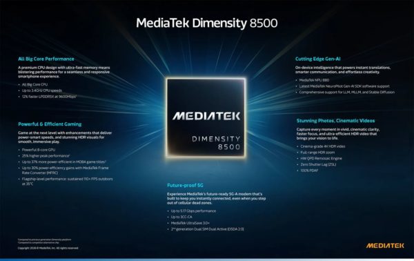 Mediatek