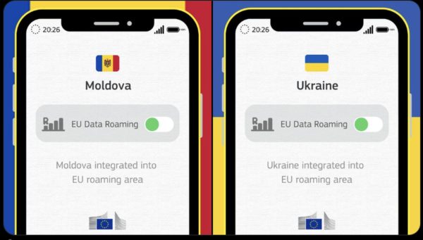 roaming Ukraina Mołdawia