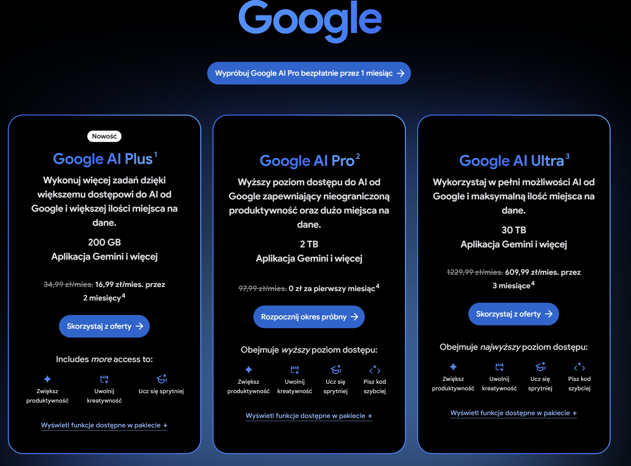 plany google AI