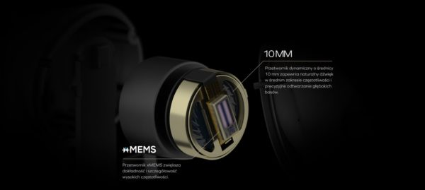 Creative Aurvana Ace SXFI