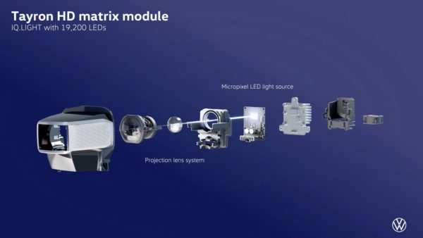 System IQ.LIGHT Volkswagen