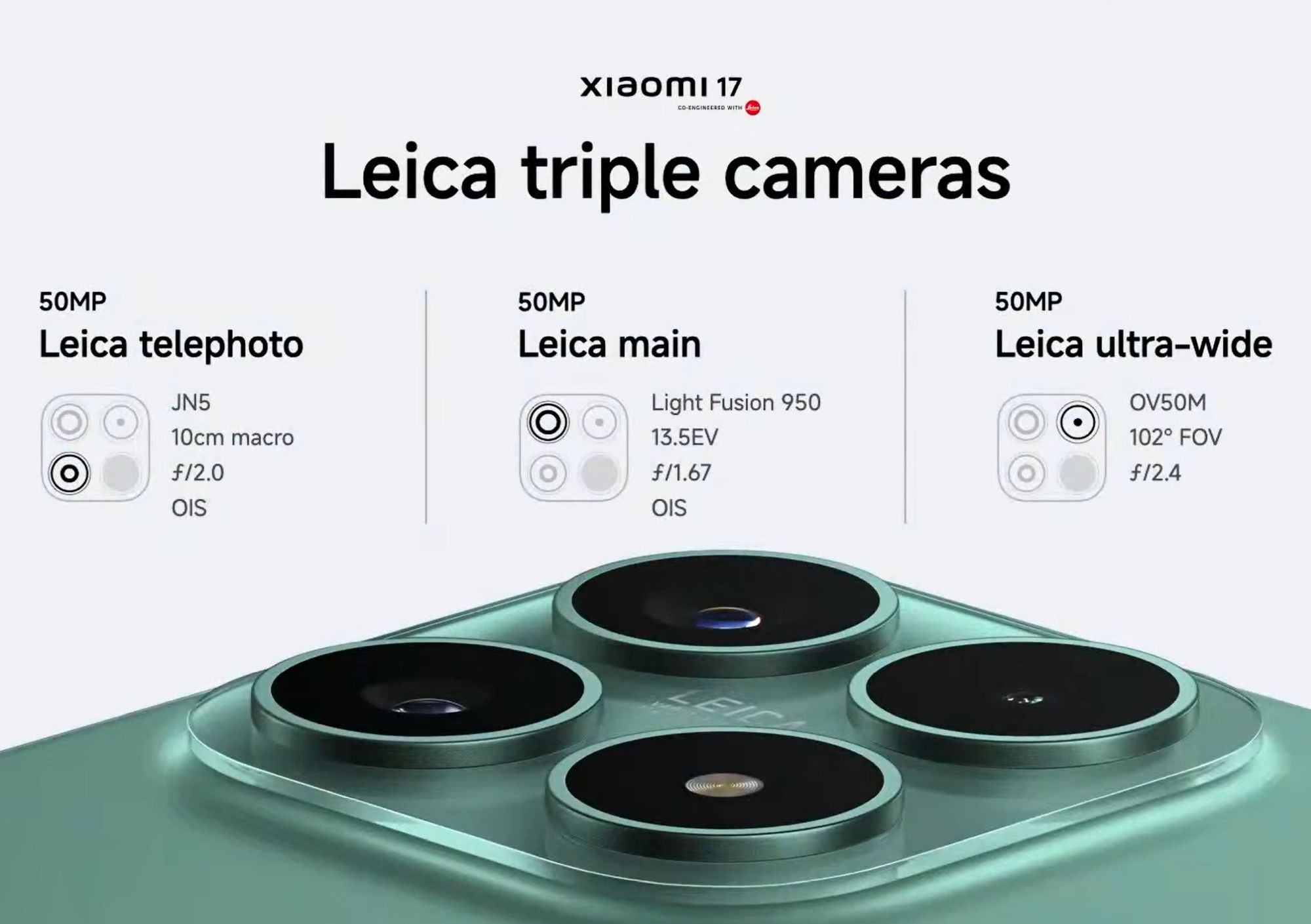 Zdjęcie okładkowe wpisu Xiaomi 17 05