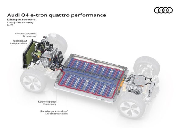 odświeżone Audi Q4 e-tron