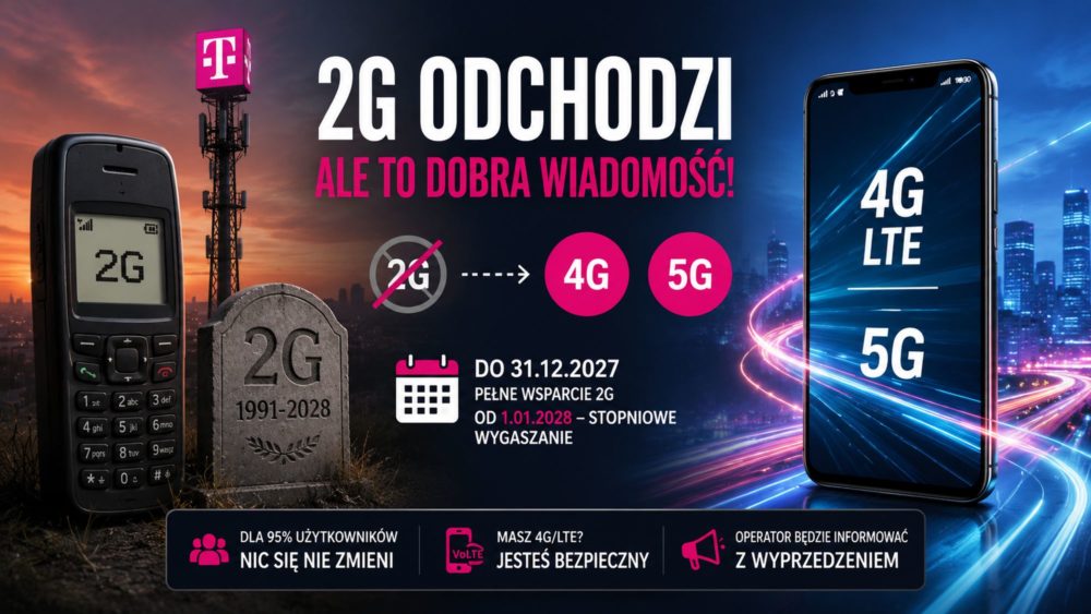Zdjęcie okładkowe do wpis Spokojnie, T-Mobile nie&nbsp;odetnie Cię jutro od&nbsp;świata. Wyjaśniamy zamieszanie wokół wygaszania 2G