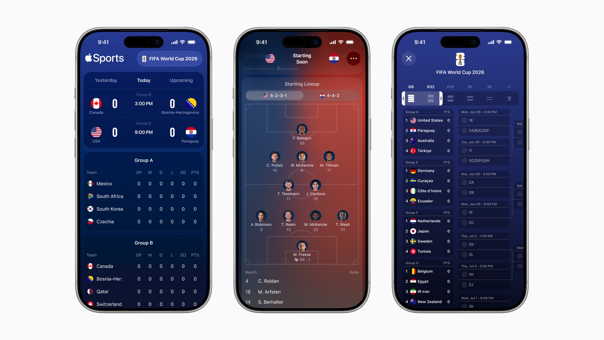 Apple Sports dostępne w Polsce i gotowe na Mistrzostwa Świata