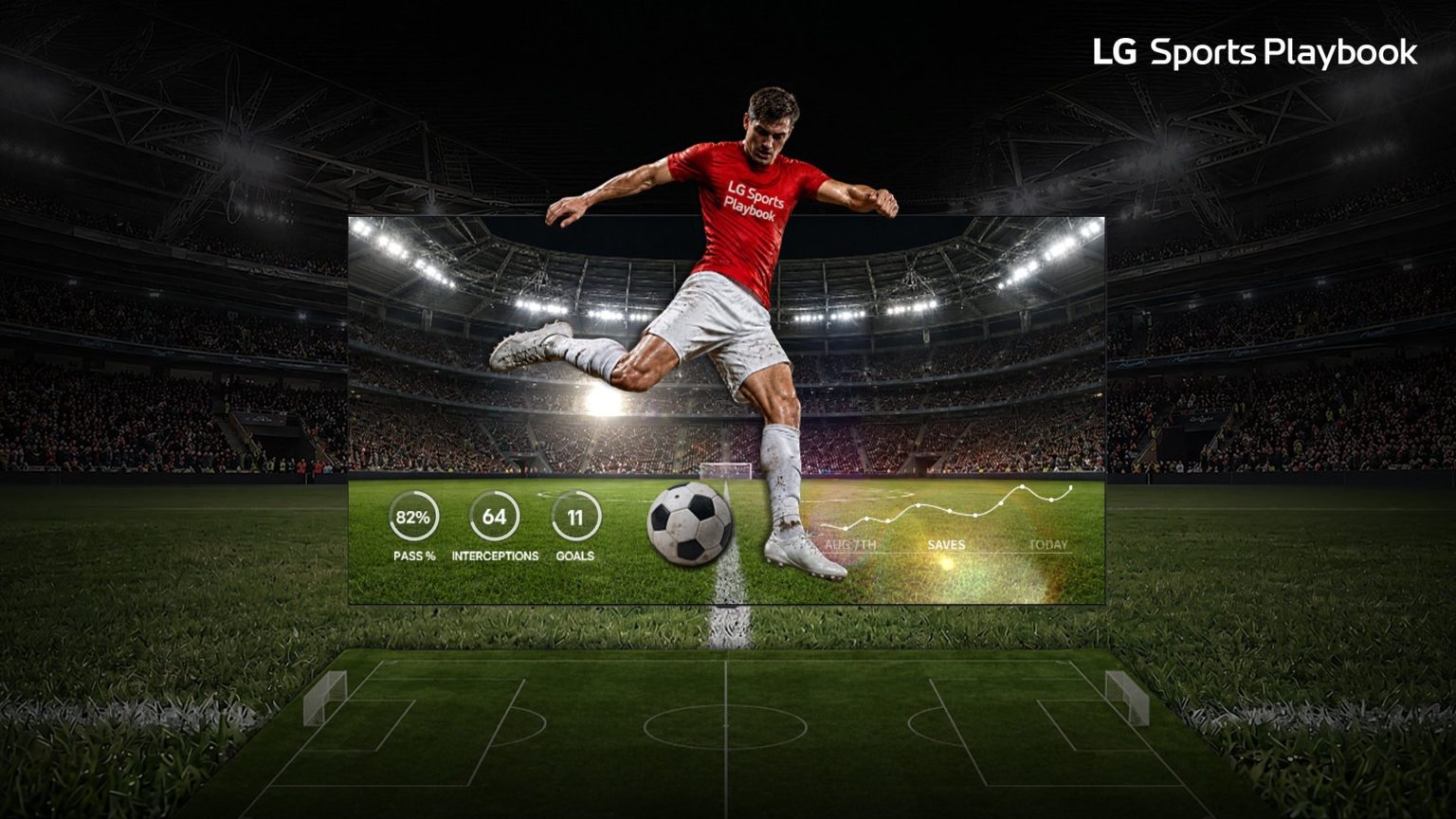 LG Sports Playbook