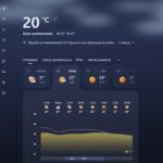 Zdjęcie okładkowe wpisu: Aplikacja do&nbsp;pogody, Windows na&nbsp;tle macOS ma&nbsp;absurdalny apetyt na&nbsp;zasoby