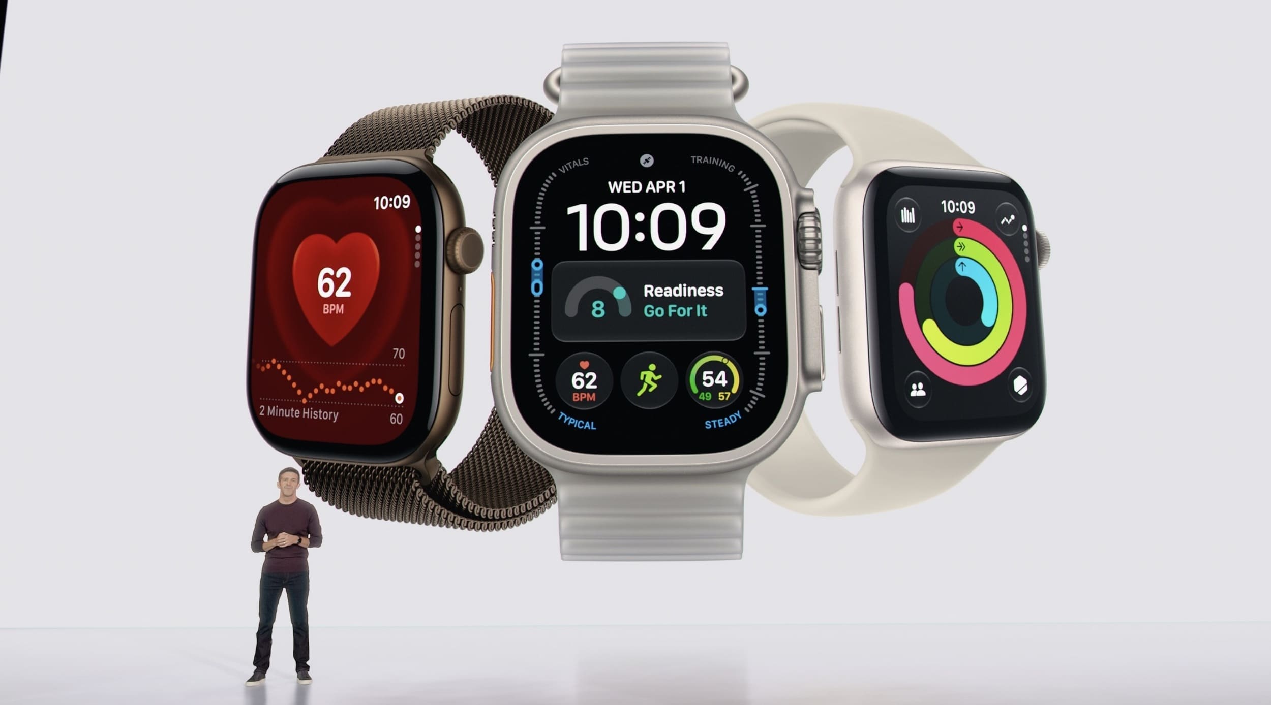 Zdjęcie okładkowe wpisu Apple Watch Series 12 i Apple Watch Ultra 4. generacji